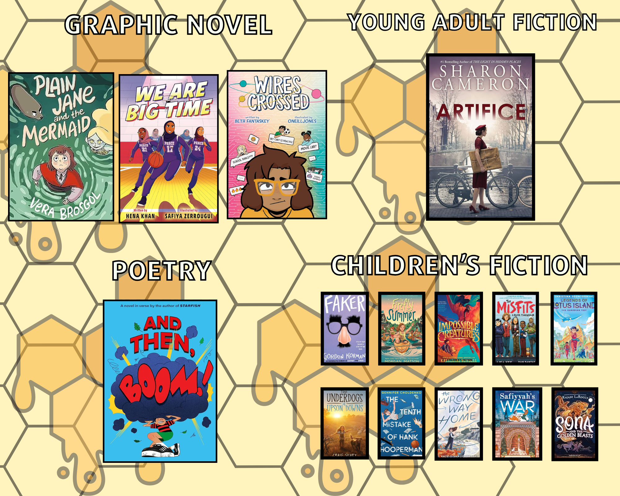 Beehive Contest 2025 Poster