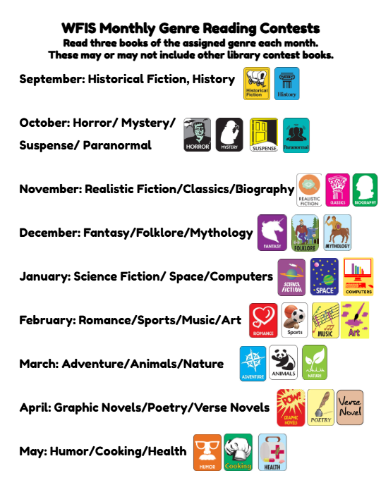 Monthly Genre Contests